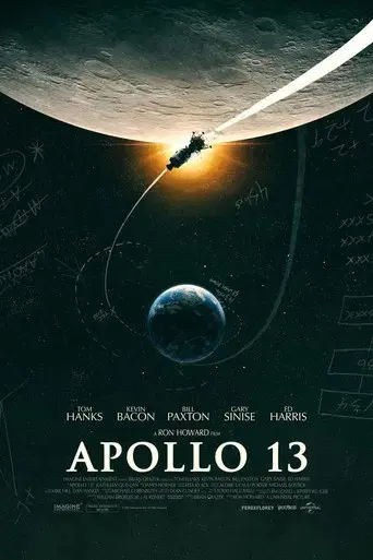 Apolo 13 - Poster