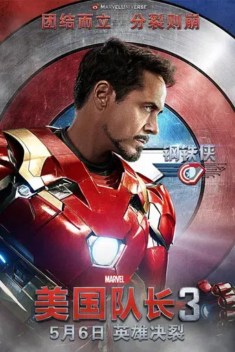 Capitán América: Civil War - Poster