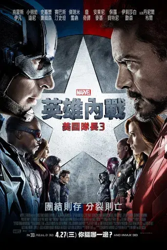 Capitán América: Civil War - Poster