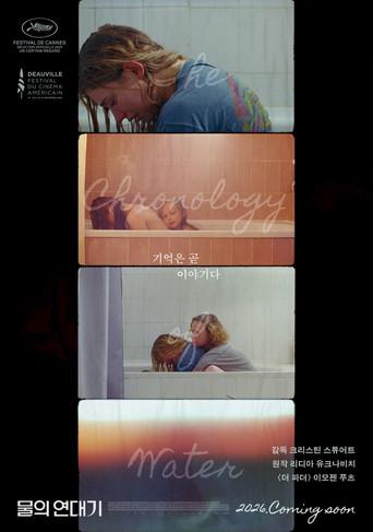 La cronología del agua - Poster