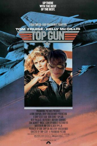 Top Gun: Ídolos del aire - Poster