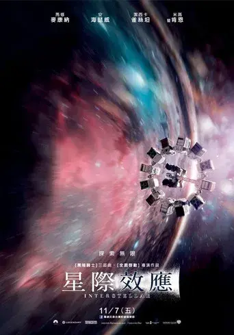 Interstellar - Poster