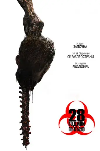 28 años después - Poster