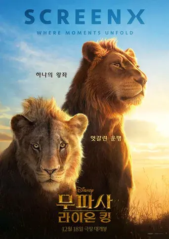 Mufasa: El rey león - Poster