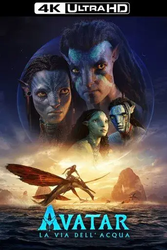 Avatar: El sentido del agua - Poster