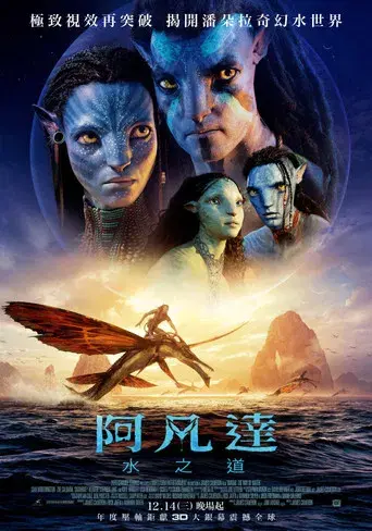 Avatar: El sentido del agua - Poster