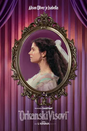 “Cumbres Borrascosas” - Poster