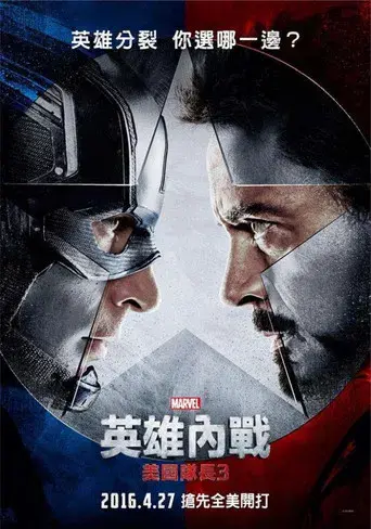 Capitán América: Civil War - Poster