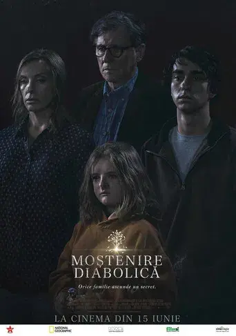 Hereditary - Poster