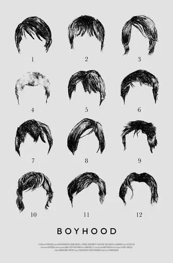 Boyhood (Momentos de una vida) - Poster