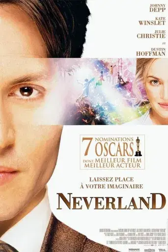 Descubriendo Nunca Jamás - Poster