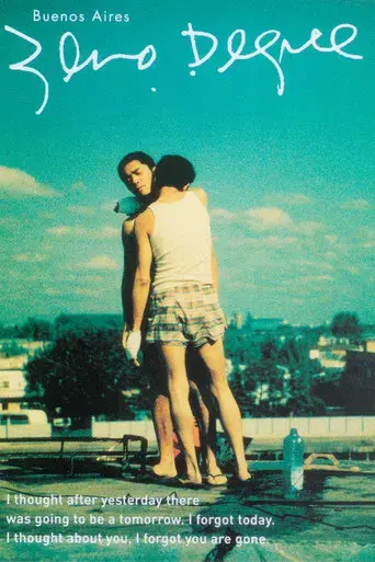 Buenos Aires Zero Degree - Poster