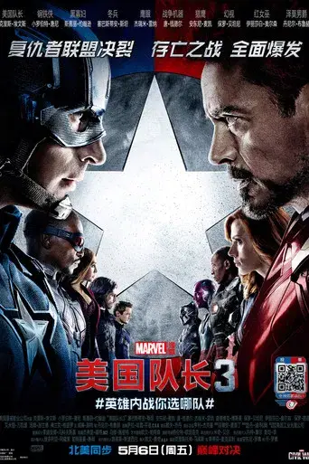 Capitán América: Civil War - Poster