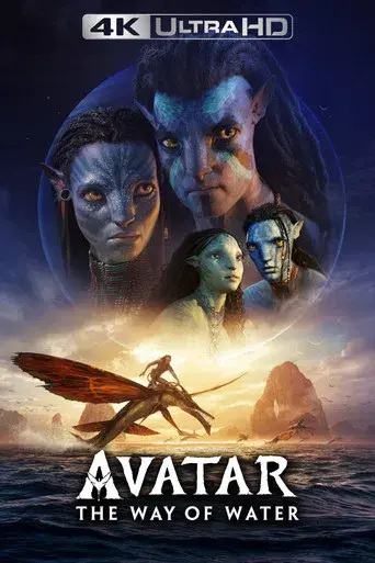 Avatar: El sentido del agua - Poster