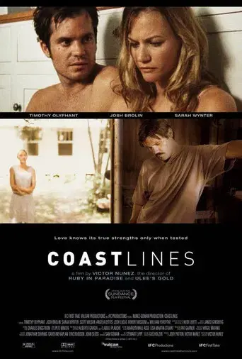 Coastlines - Poster