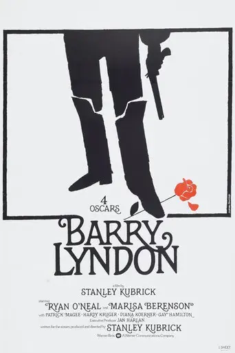 Barry Lyndon - Poster