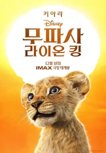 Mufasa: El rey león - Poster