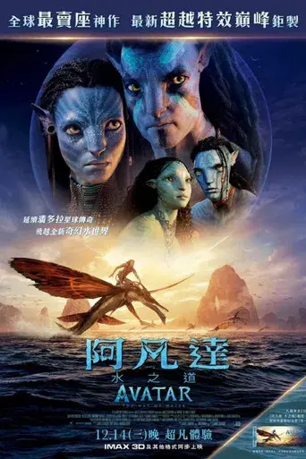 Avatar: El sentido del agua - Poster