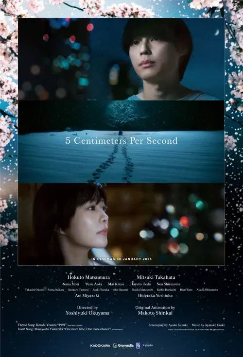 5 Centimeters per Second poster