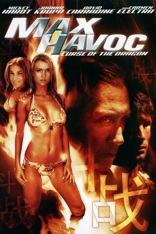 Max Havoc: Curse Of The Dragon