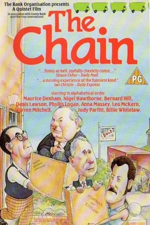 The Chain poster