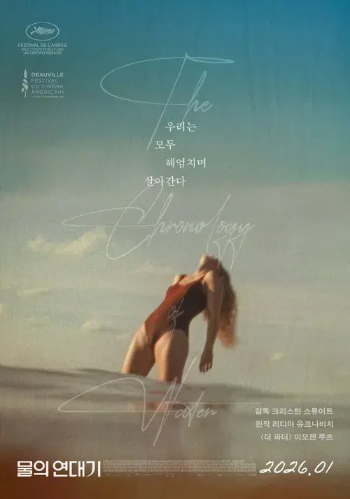 La cronología del agua