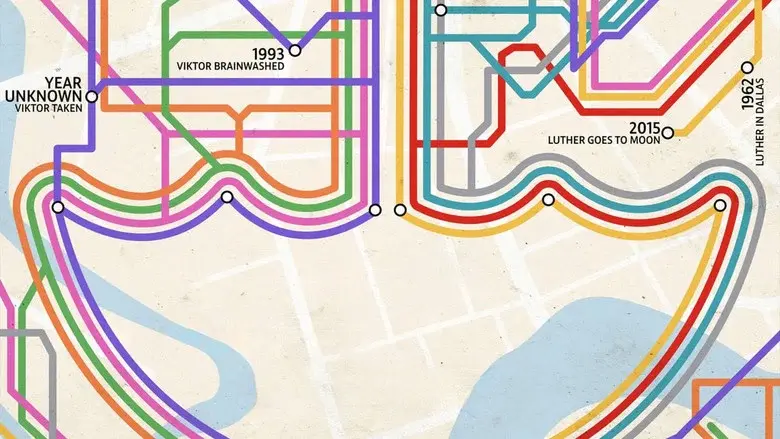 The Umbrella Academy - Fondo