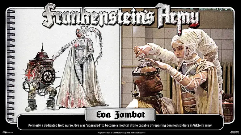 Frankenstein’s Army - Fondo