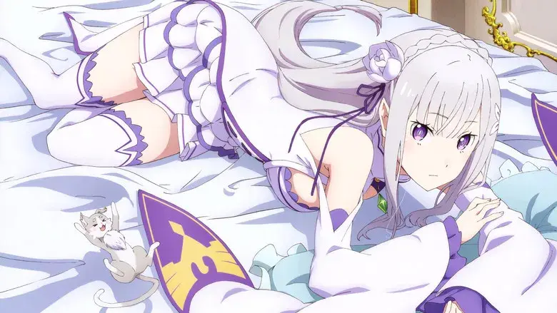 Re:Zero - Empezar de cero en un mundo diferente - Fondo