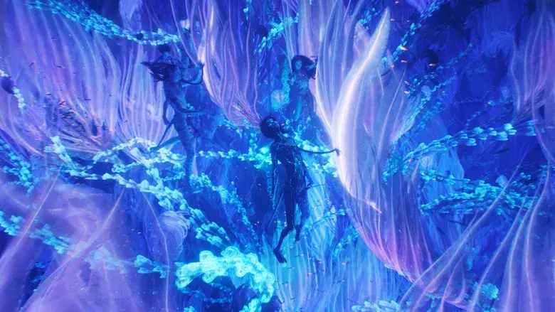 Avatar: El sentido del agua - Fondo