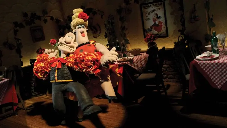 Wallace y Gromit: Un asunto de pan o muerte - Fondo