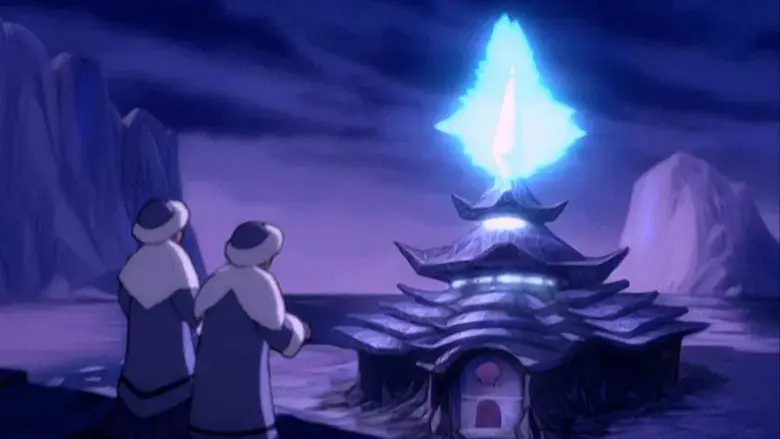 Avatar: La leyenda de Aang - Fondo