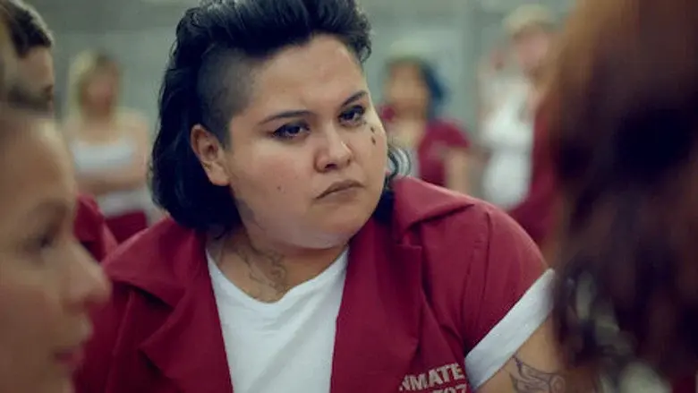 Castigo, Amezas y muerte