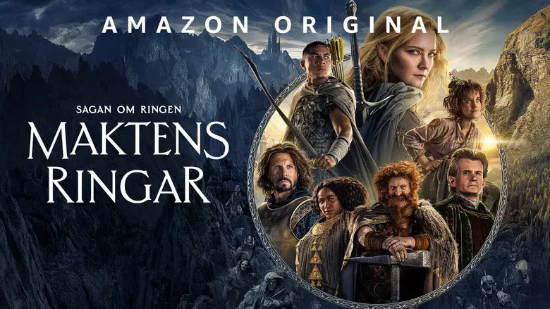El señor de los anillos: Los anillos de poder - Fondo