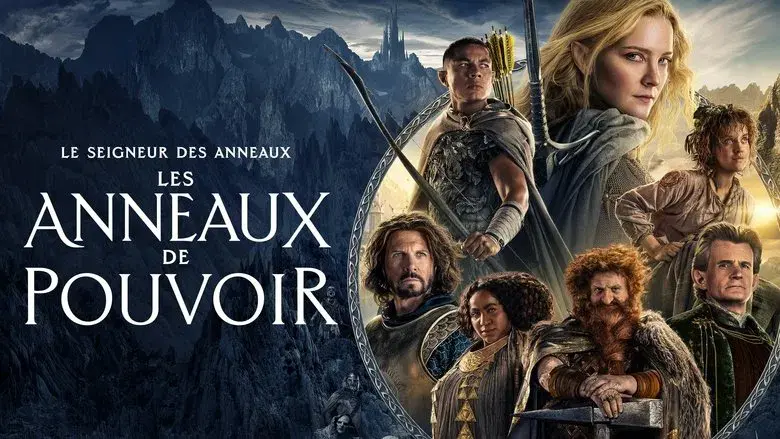 El señor de los anillos: Los anillos de poder - Fondo