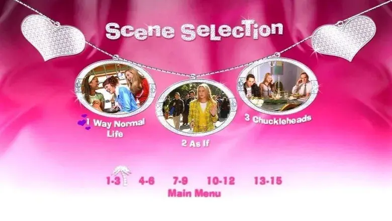 Clueless (Fuera de onda) - Fondo