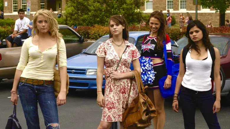 Remember the Daze - Fondo