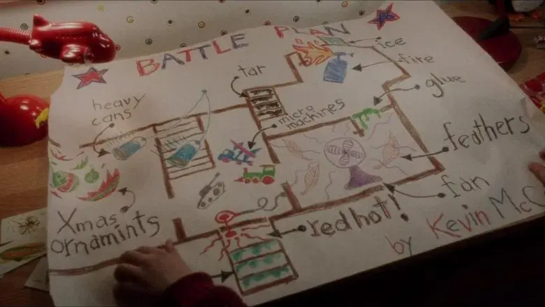 Solo en casa - Fondo