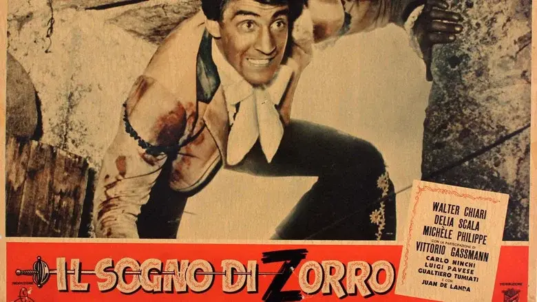 El último Zorro - Fondo