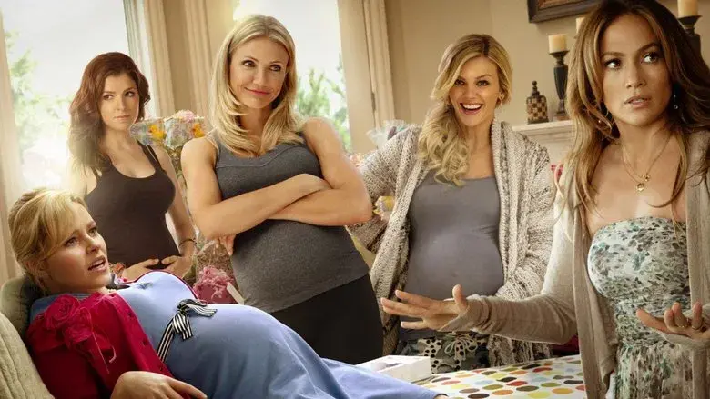 Qué esperar cuando estás esperando - Fondo