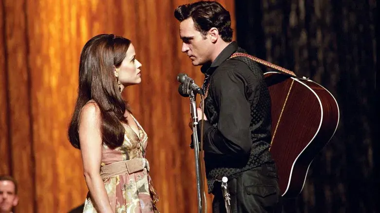 En la cuerda floja - Fondo