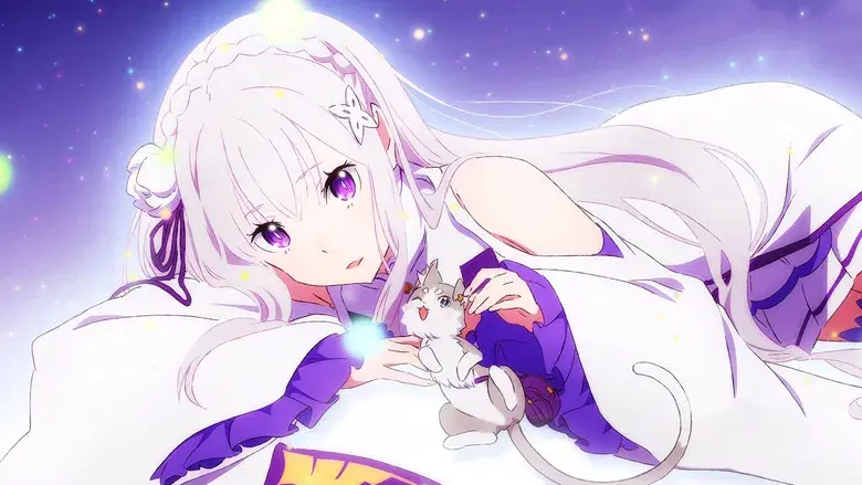 Re:Zero - Empezar de cero en un mundo diferente - Fondo