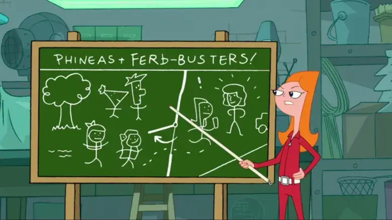 Las pilladoras de Phineas y Ferb