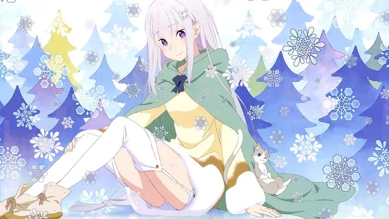 Re:Zero - Empezar de cero en un mundo diferente - Fondo