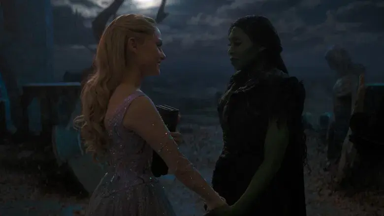 Wicked Parte II - Fondo