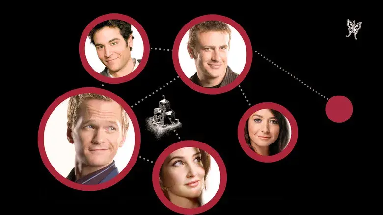 Cómo conocí a vuestra madre - Fondo