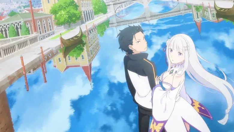 Re:Zero - Empezar de cero en un mundo diferente - Fondo