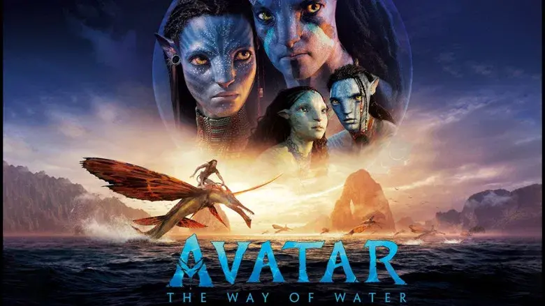 Avatar: El sentido del agua - Fondo