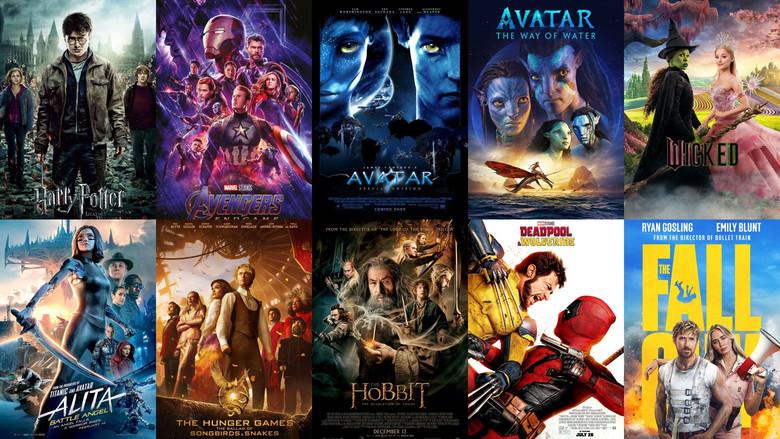 Avatar: El sentido del agua - Fondo