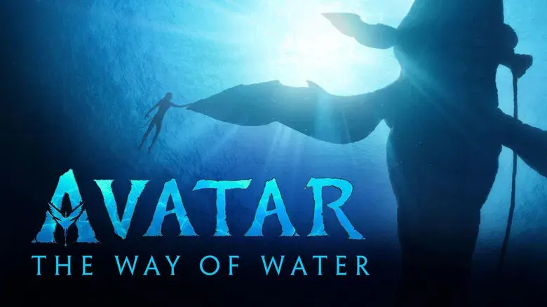 Avatar: El sentido del agua - Fondo